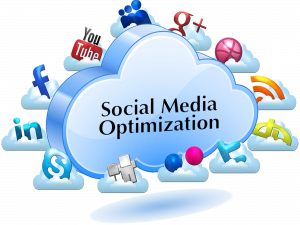 Best Social Media Marketing Banners