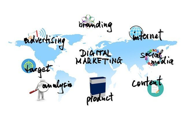 Branding Which Helps you Generate 100% Great Results