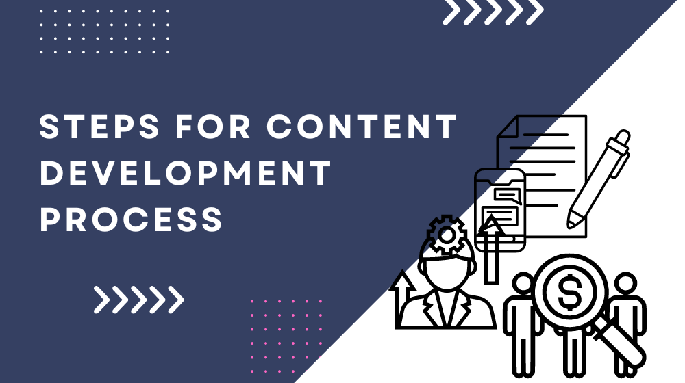 7 Steps For Content Development Process
