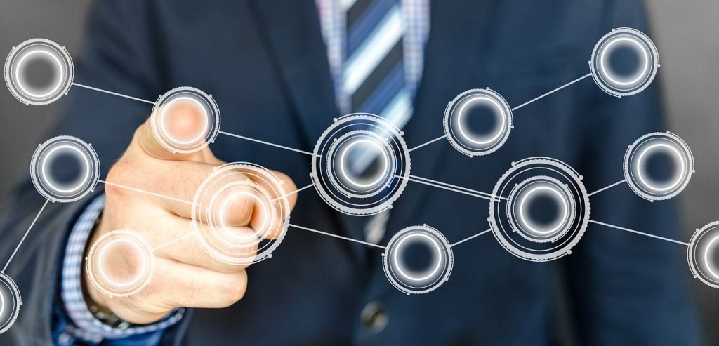 How to automate business processes