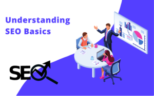 Mastering SEO